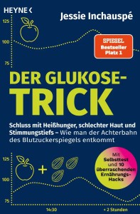 Ratgeber für Gesundheit