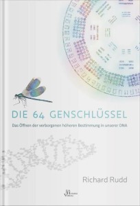 Spiritualität & Esoterik